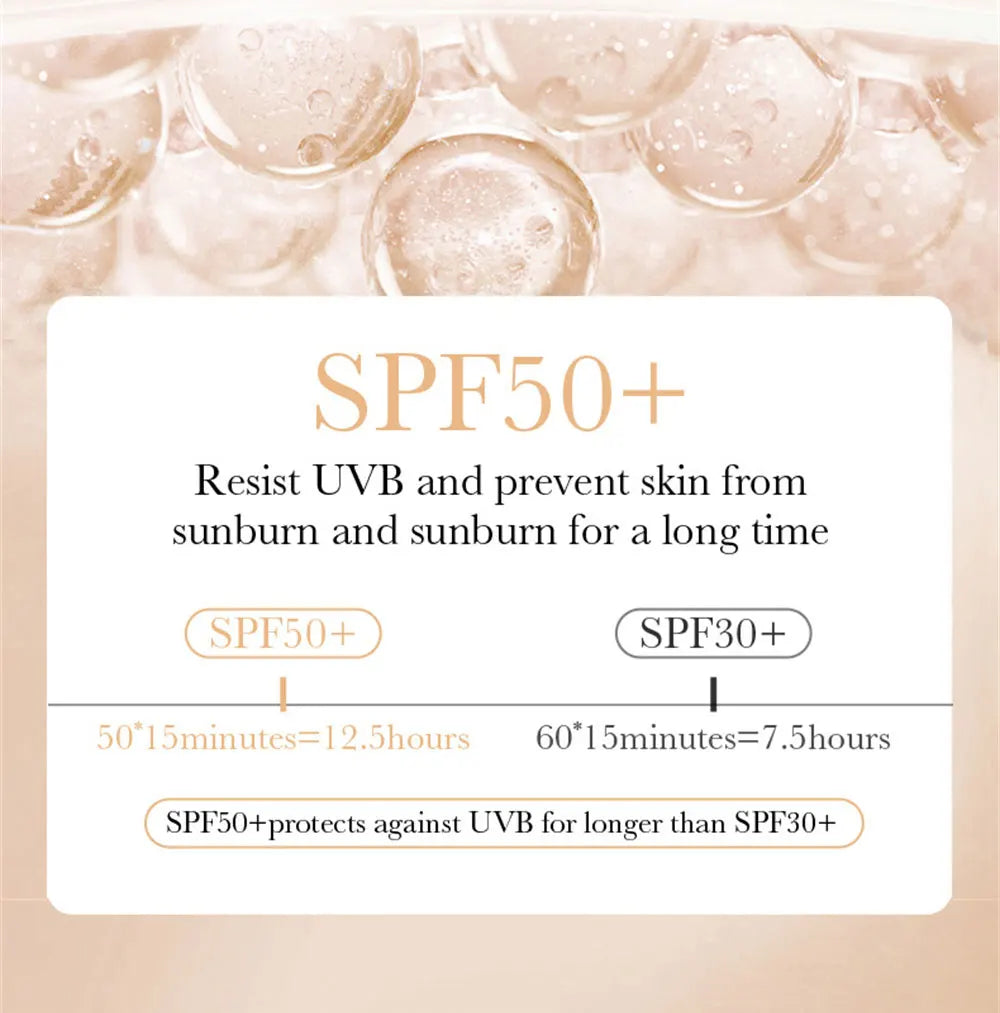TriBlend Veil Primer