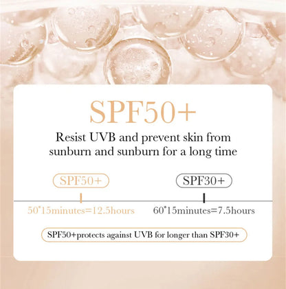 TriBlend Veil Primer