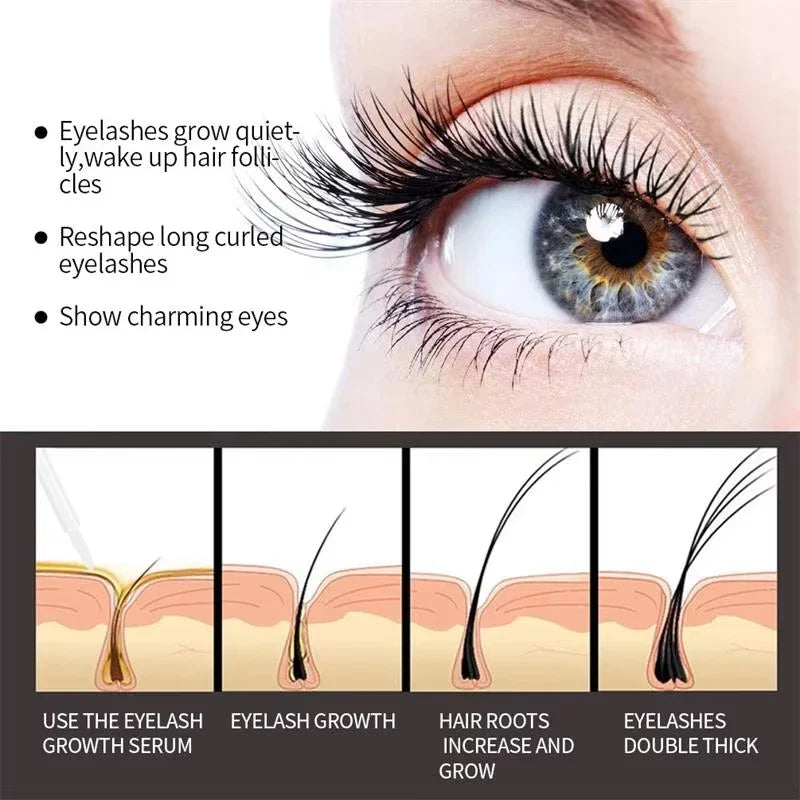 Beautylis Lash Serum